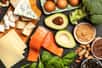 Le régime cétogène s'appuie sur une alimentation très riche en lipides et pauvre en glucides, avec des proportions quasiment inversées par rapport à une alimentation classique. © George Dolgikh, Adobe Stock